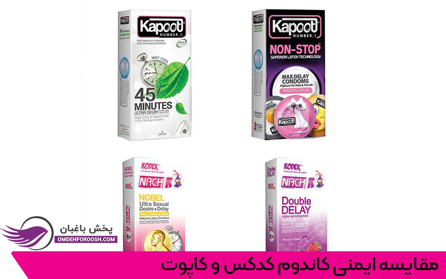 تفاوت کاندوم کاپوت و کدکس